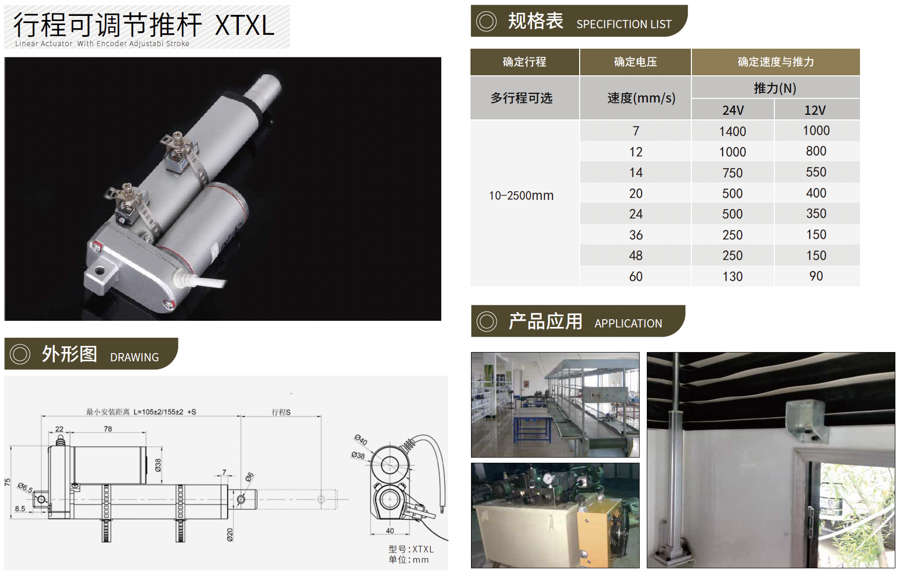 電動リニアアクチュエータ LOUIE｜YTK Co., Ltd 株式会社ワイ・ティー・ケー